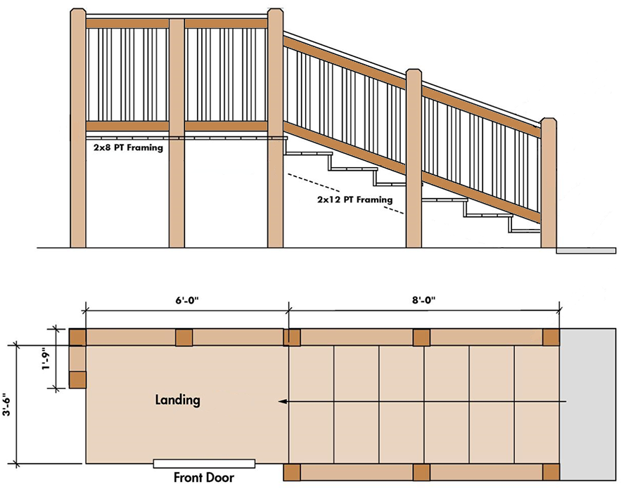 woodworking cad with wood dimensions